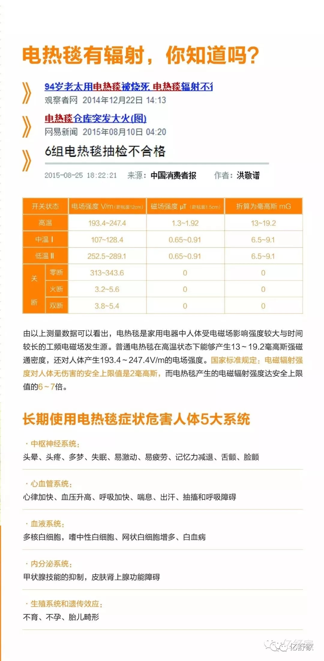 亿舒家智能水暖毯