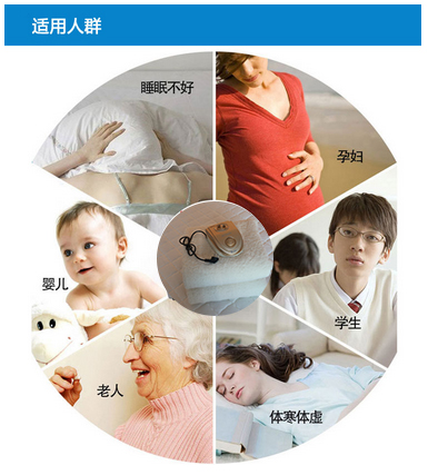 亿舒家智能水暖毯